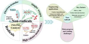 A review of persulfate-based advanced oxidation system for decontaminating organic wastewater via non-radical regime