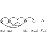 Spread complexity and quantum chaos for periodically driven spin chains