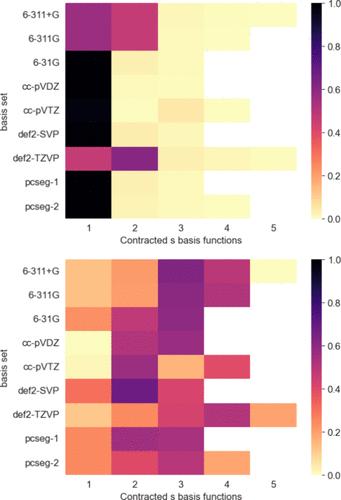 Reply to Comment on "Benchmarking Basis Sets for Density Functional Theory Thermochemistry Calculations: Why Unpolarized Basis Sets and the Polarized 6-311G Family Should Be Avoided".