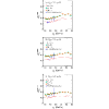 Exploring system-size dependence of jet modification in heavy-ion collisions