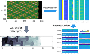 Analyzing two-dimensional cellular detonation flows from numerical simulations with proper orthogonal decomposition and Lagrangian descriptors