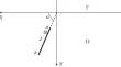 Reconstruction of the Amplitude of Signals of Acoustic Emission Based on Mathematically Modeling as a Stochastic Process