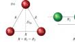 Ab Initio Calculations of the Electronic Structure of the Doublet and Quartet States of the Rubidium Trimer