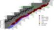 Structure and astrophysical role of the neutron-rich \(55 \le Z \le 92\) isotopes: status and perspectives