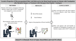 Laxative Properties of Microencapsulated Oleic Acid Delivered to the Distal Small Intestine in Patients with Constipation after Bariatric Surgery or Treatment with Glucagon-Like- Peptide 1 Analogues.