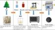 Porous wood ceramics for CO2 adsorption: adsorption capacity, kinetics, isotherms and CO2/N2 selectivity