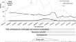 Novel EXTL3 Variants Causing Neuro-Immuno-Skeletal Dysplasia.