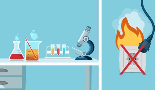 Applying Hazardous Area Classification in Laboratories