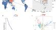 Identification of candidate genes and genomic prediction of soybean fatty acid components in two soybean populations.