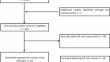 The role of resection in hepatocellular carcinoma BCLC stage B: A multi-institutional patient-level meta-analysis and systematic review