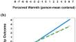 What predicts the initiation and outcomes of interpersonal emotion regulation in everyday life?