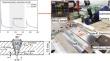 Influence of microalloying on precipitation behavior and notch impact toughness of welded high-strength structural steels