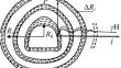 Topicality of the Framework and General Theory for Safe Deep-Level Mining of Hydrocarbon-Bearing Formations