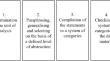 Co-designing teaching with digital technologies: a case study on mixed pre-service and in-service mathematics teacher design teams