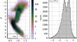 Stellar substructures in the Galactic disc and halo: Properties, origins, and evolution