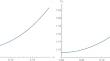 Stopping Levels for a Spectrally Negative Markov Additive Process