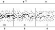 Multilevel Model of Cleavage Fracture in Brittle Rocks in Compression