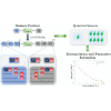 Mitigating errors in dc magnetometry via zero-noise extrapolation