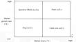 Competitive State of Market, Spatial–Temporal Clustering Characteristics and Evolution of Chinese Geotourism