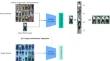 Unsupervised dual-teacher knowledge distillation for pseudo-label refinement in domain adaptive person re-identification