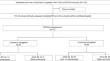 Establishing the cutoff value of near visual acuity for assessment of early presbyopia.