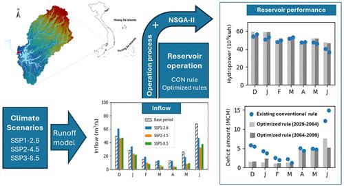 Using Optimization to Investigate the Adaptive Operation of Reservoirs under the Context of Climate Crisis