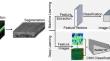 Feature-Based vs. Deep-Learning Fusion Methods for the In Vivo Detection of Radiation Dermatitis Using Optical Coherence Tomography, a Feasibility Study.