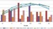 Nicosulfuron Weed Control in Maize as Influenced by Adjuvants: Original vs. Generic Herbicide