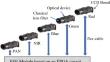 FPGA-based hardware/firmware co-design for real-time radiometric correction onboard microsatellite