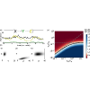 Characterizing the nonmonotonic behavior of mutual information along biochemical reaction cascades