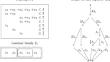 Facet separation for disjunctive constraints with network flow representation