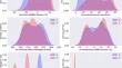 Enhancing air quality classification using a novel discrete learning-based multilayer perceptron model (DMLP)