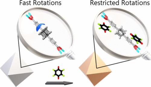 Modulation of the Photophysics and Internal Dynamics in a Zr Metal Organic Framework by the Inclusion of Fluorinated Guests