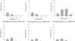 Fungi from Antarctic marine sediment: characterization and assessment for textile dye decolorization and detoxification