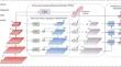 Mfpenet: multistage foreground-perception enhancement network for remote-sensing scene classification