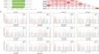 ADP-glucose pyrophosphorylase gene family in soybean and implications in drought stress tolerance.