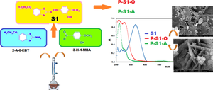 Benzothiazole-based poly(phenoxy-imine)s containing ethoxy and methoxy units: synthesis, thermal and optical properties