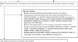 Time Gained to Cardiovascular Disease by Intensive Lipid-Lowering Therapy: Results of Individual Placebo-Controlled Trials and Pooled Effects