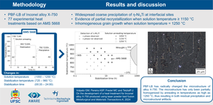 On the Development of a Heat Treatment for Inconel Alloy X-750 Produced Using Laser Powder Bed Fusion