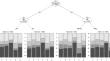 Screening for depression in patients with epilepsy: same questions but different meaning to different patients.