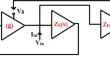 On the Transformation of Memory-Less Non-linear Components into Memristors