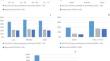 The performance relationship between the EQ-5D-5L composite “Anxiety/Depression” dimension and anxiety and depression symptoms in a large, general population sample