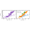 α decay law of excited nuclei and its role in stellar decay rates