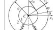 Dynamics of a Wheel with a Deformable Periphery