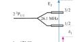 Limits of Laser Cooling of Light Alkali Metals in a Polychromatic Light Field