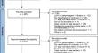 Classification methods of pulmonary contusion based on chest CT and the association with in-hospital outcomes: a systematic review of literature