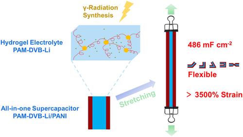 An Ultrastretchable and Highly Conductive Hydrogel Electrolyte for All-in-One Flexible Supercapacitor With Extreme Tensile Resistance