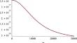 \(C^3\) Matching Conditions for Anisotropic Fluids