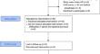 Median effective dose of spinal ropivacaine in combined spinal and epidural anesthesia for emergency cesarean delivery following failed vaginal delivery with epidural labor analgesia: a single-blind, sequential dose-finding study.