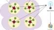 Optimizing routing in wireless sensor networks: leveraging pond skater and ant colony optimization algorithms